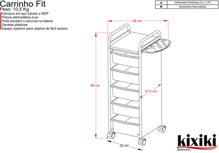 Carrinho Fit Desenho tecnico