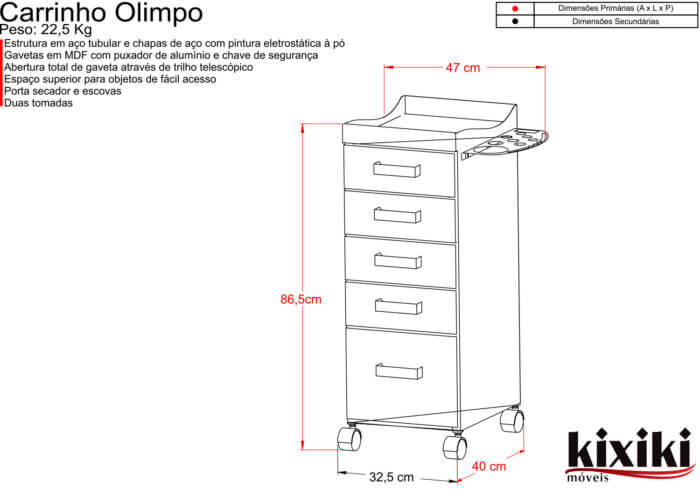 Carrinho Olimpo Desenho tecnico 1