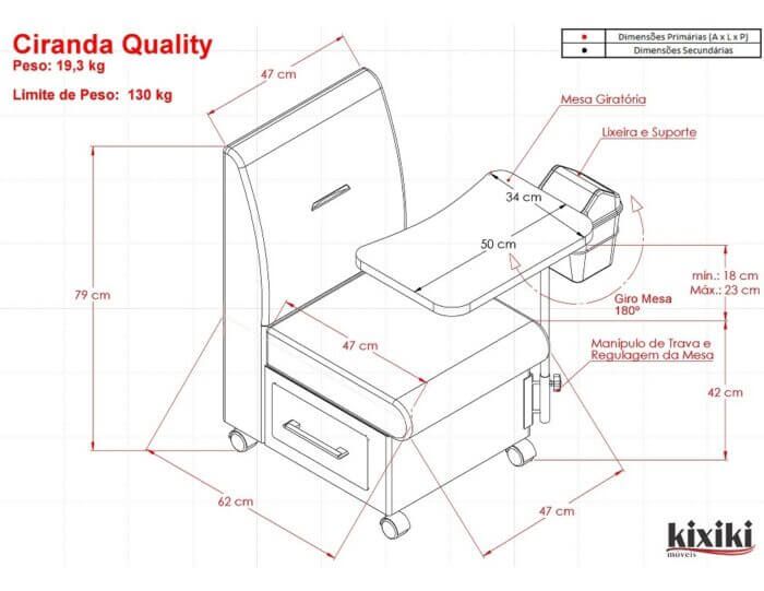 Ciranda Quality Desenho Tecnico 1 1