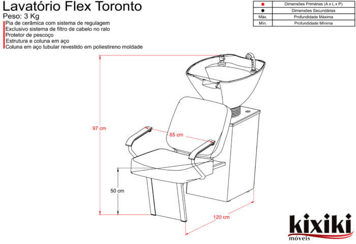 Lavatorio Flex Toronto Desenho tecnico scaled