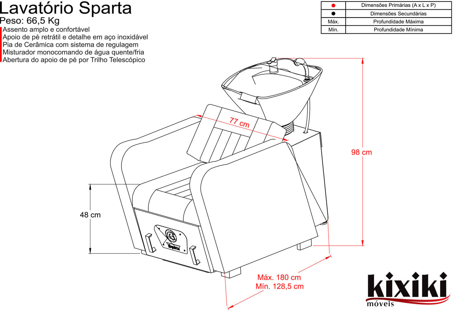 Lavatorio Sparta Desenho tecnico